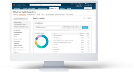 medicare analytics
